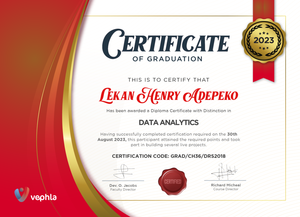 Diploma in Data Analytics