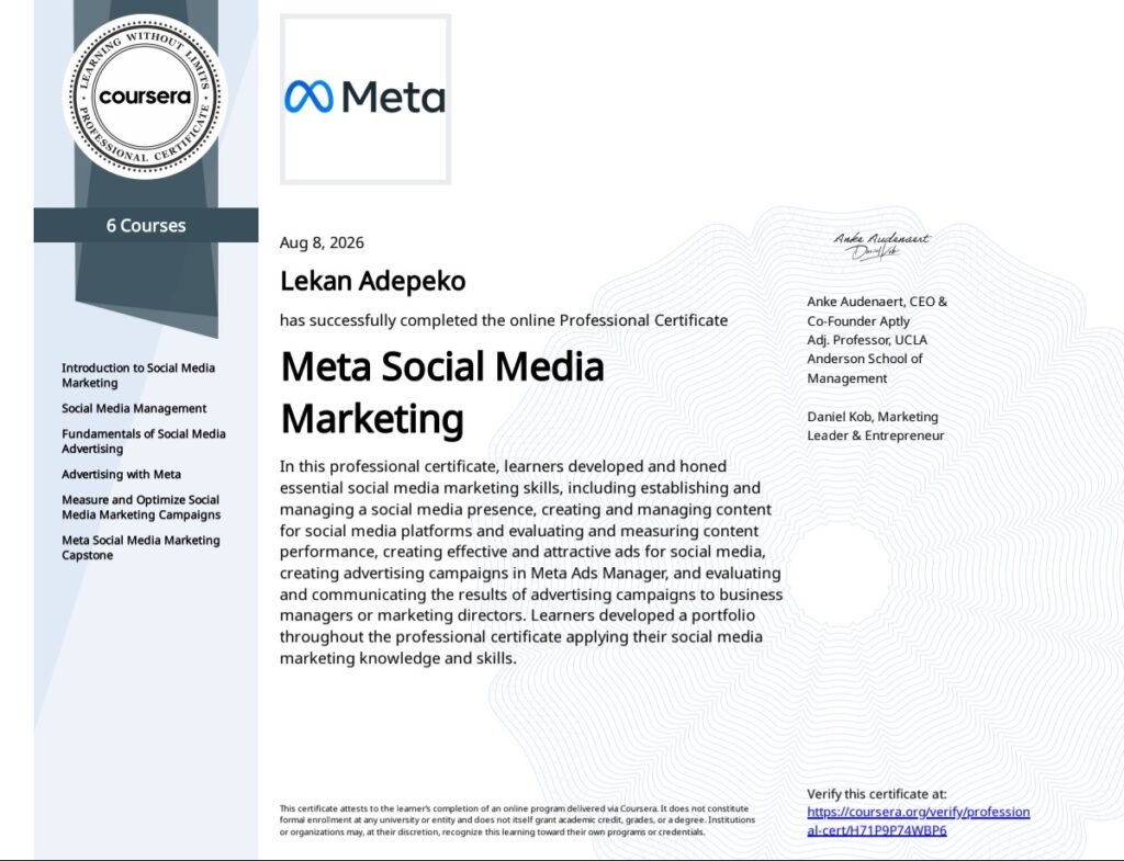 Meta Social Media Marketing